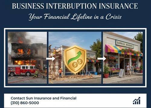 Business Interruption Insurance Business Interruption Insurance