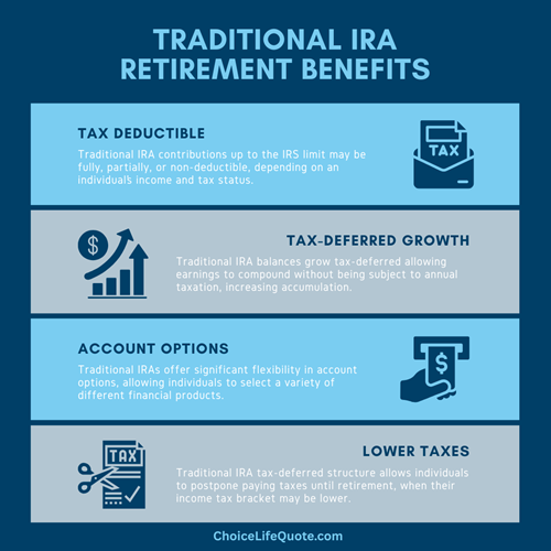 Traditional IRA vs. Roth IRA and Other IRA Options: Which Retirement Account Is Right for You? traditional ira infographic